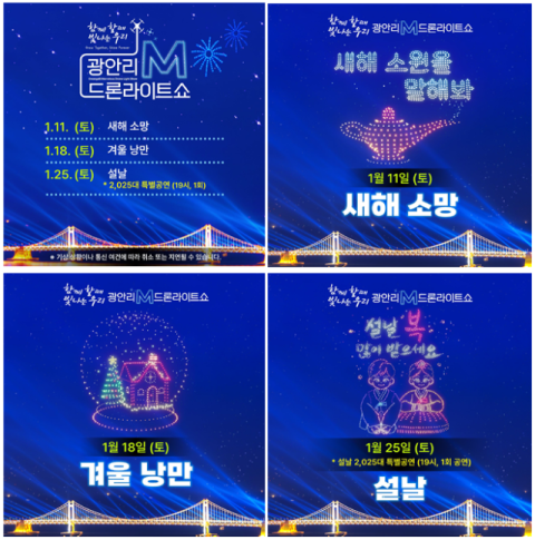 1월 광안리 M 드론라이트쇼 콘텐츠. 수영구청 제공