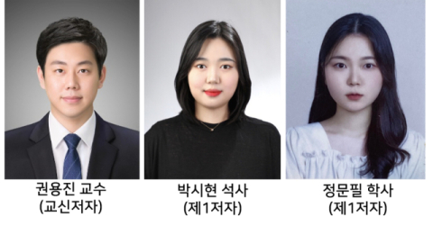 화장품학과 권용진 교수 연구진.