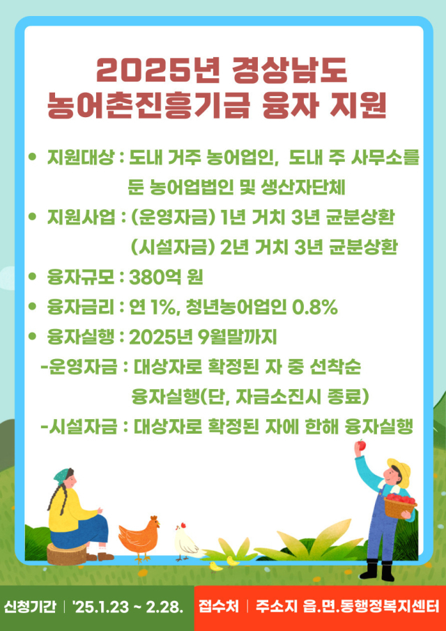 경남도의 농어촌진흥기금 홍보물. 경남도 제공