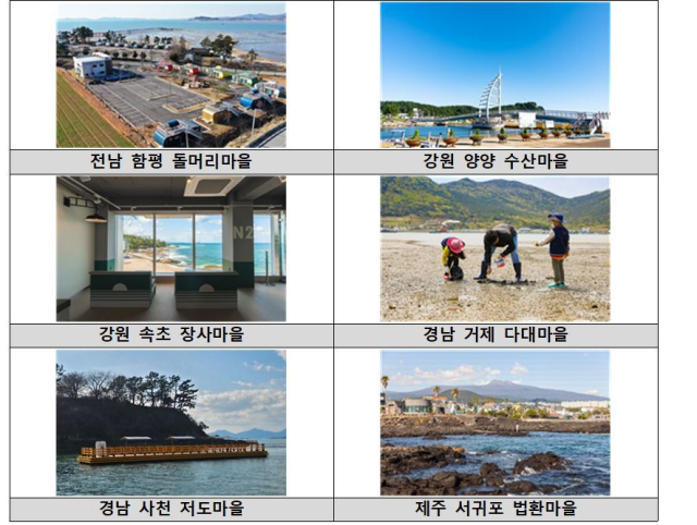 어촌어항공단 제공