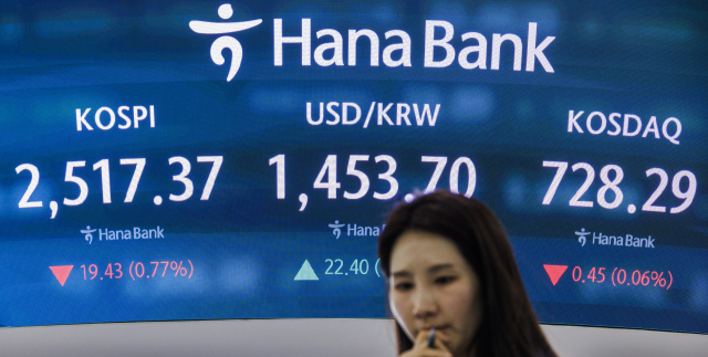 지난달 31일 오후 서울 중구 하나은행 본점 딜링룸에 이날 거래를 마감한 코스피와 코스닥, 원달러 환율이 표시돼 있다. 연합뉴스