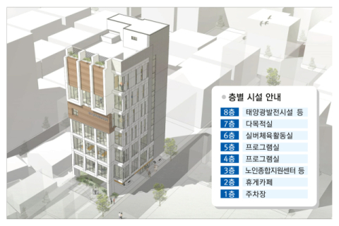 지난 14일 개최된 서구실버복합문화센터 착공식과 센터 조감도.