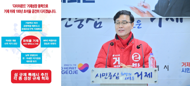 20일 오후 거제시청 브리핑룸에서 기자회견을 연 박환기 예비후보가 정책 슬로건인 ‘파워풀거제 50만 매력도시’ 구현을 위한 실천전략을 발표했다. 왼쪽은 박 후보가 구상한 다이아몬드형 추진 전략. 박환기 예비후보 제공