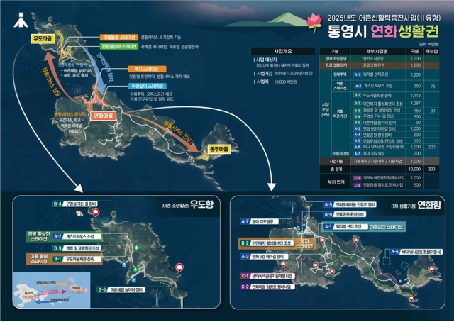 통영시 욕지면 연화도 어촌신활력 증진사업 계획도. 통영시 제공