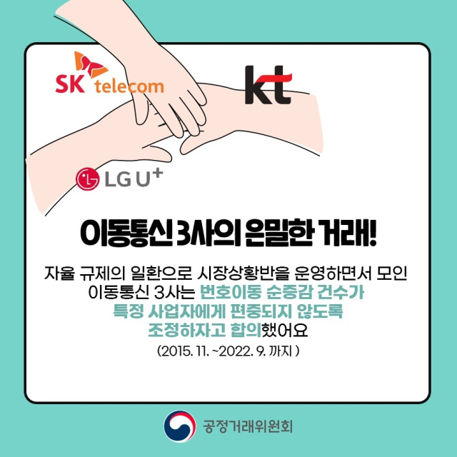 ‘이동통신 3사의 담합행위 제재’ 카드뉴스. 공정위 제공