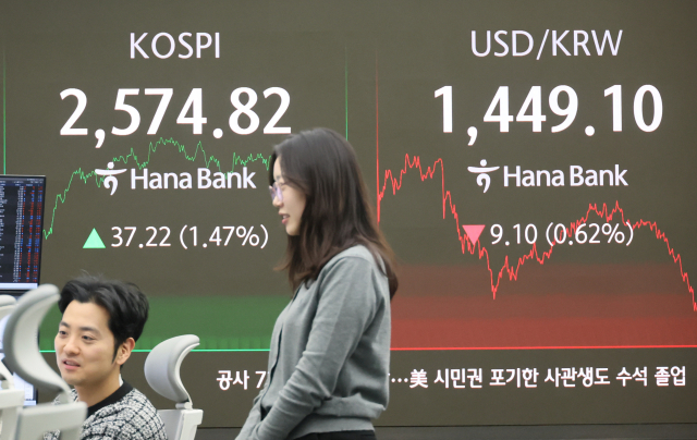 12일 서울 중구 하나은행 본점 딜링룸에서 딜러들이 업무를 보고 있다. 이날 코스피 지수는 전 거래일보다 37.22포인트 오른 2,574.82에, 코스닥 지수는 전장 대비 7.99포인트(1.11%) 오른 729.49로 마쳤다. 원/달러 환율은 7.2원 내린 1,451.0원에 주간 거래를 마쳤다. 연합뉴스