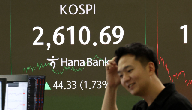 17일 서울 중구 하나은행 본점 딜링룸 현황판에 코스피 지수 등이 표시되고 있다. 이날 코스피 지수는 전 거래일 대비 44.33포인트 오른 2,610.69에, 코스닥은 9.25포인트(1.26%) 오른 743.51에 장을 마감했다. 연합뉴스