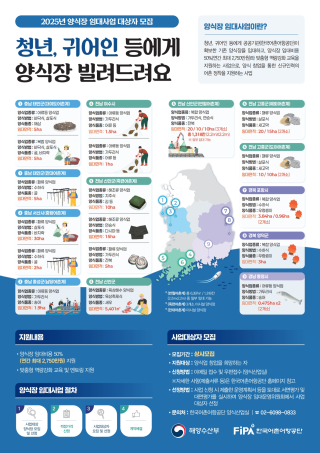 ‘2025년 양식장 임대사업’ 포스터. 어촌어항공단 제공