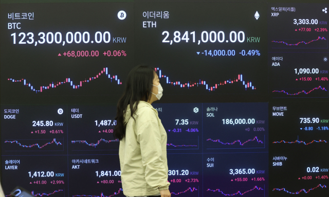 국내 가상자산 시장이 105조 원 규모로 급성장했다. 사진은 지난 12일 서울 강남구 업비트 라운지에 표시된 가상자산 실시간 가격 현황판. 연합뉴스