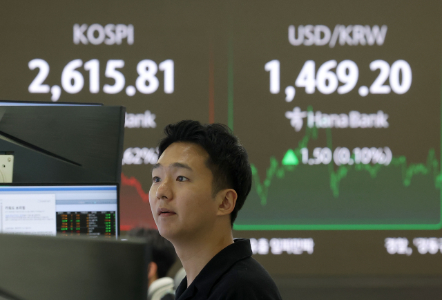 코스피가 전장보다 16.26p(0.62%) 내린 2,615.81로 마감한 25일 오후 서울 중구 하나은행 딜링룸에서 딜러들이 업무를 보고 있다. 이날 원/달러 환율은 오후3시30분 기준 전날보다 1.5원 오른 1,469.2원을 기록했고, 코스닥은 8.96p 내린 711.26으로 마감했다. 연합뉴스