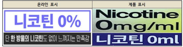 무니코틴 표시 예시. 한국소비자원 제공