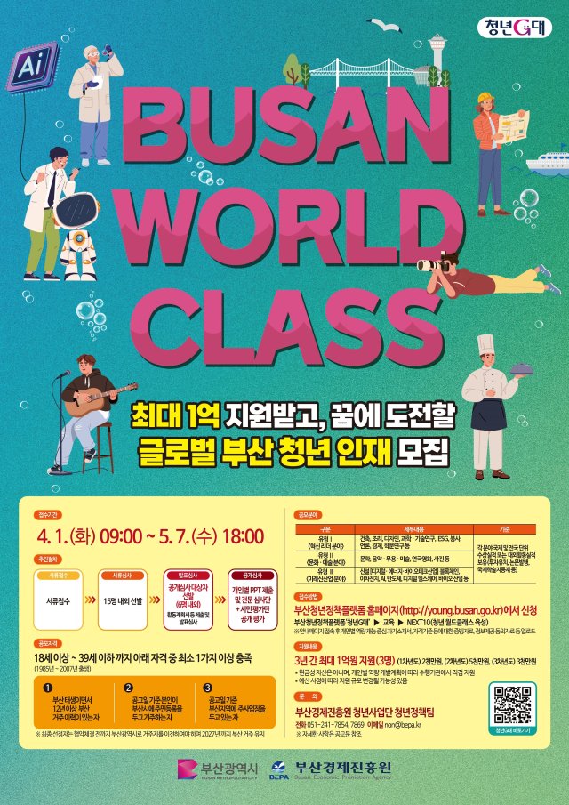 부산시 '2025년 청년 월드클래스 육성 사업' 모집 포스터. 부산시 제공