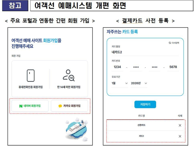 여객선 예매시스템 개편 화면. 해수부 제공