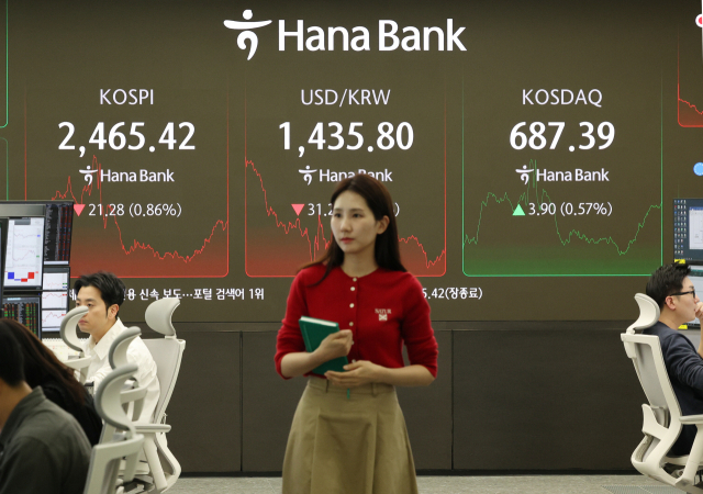 4일 서울 중구 하나은행 딜링룸 전광판에 코스피지수 등이 표시되어 있다. 이날 코스피는 전장보다 21.28포인트(0.86%) 내린 2465.42에 장을 마감했다. 원달러 환율은 32.9원 내린 1434.1원을 기록했다. 연합뉴스