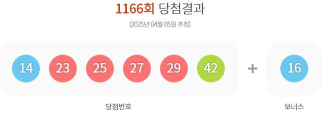 동행복권 홈페이지 캡처