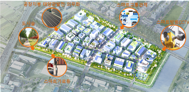 인천 계양산업단지 디지털·무탄소·문화요소 도입계획. 산업단지공단 제공