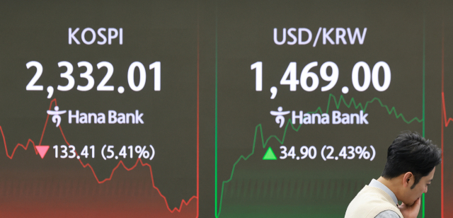 7일 서울 중구 하나은행 본점 딜링룸에서 딜러들이 업무를 보고 있다. 이날 코스피는 전 거래일보다 106.17포인트(P) 내린 2,359.25로 개장했다. 원·달러 환율은 27.9원 오른 1462.0원, 코스닥지수는 20.37P(2.96%) 내린 667.02로 시작했다. 연합뉴스
