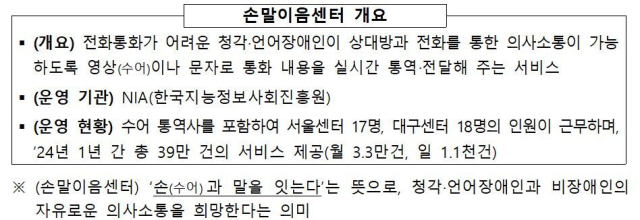 과기정통부 제공