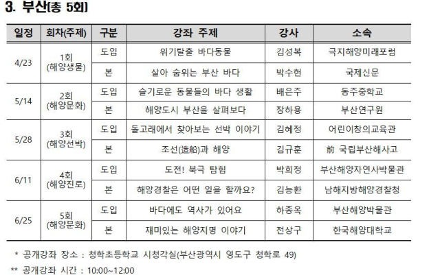서울·부산 2025년 해양 공개강좌(수요일엔 바다톡톡) 운영계획. 해수부 제공