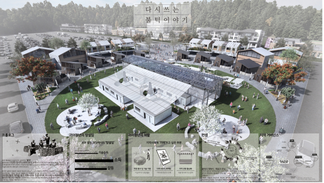 ‘청년바다마을 조성 설계 아이디어 공모전’ 우수상 당선작인 ‘다시 쓰는 불턱이야기’(당선자: 경북대 박선우·박민겸· 양재혁). 해수부 제공