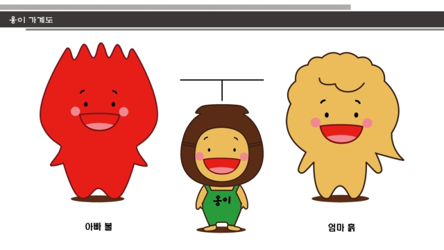 울산옹기축제 대표 캐릭터 '옹이' 가족. 울주문화재단 제공