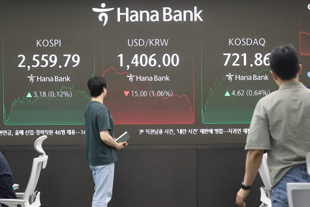 원달러 환율이 야간 거래에서 20원 가까이 떨어지면서 1401.50원에 마감했다. 계엄령 사태 이전 수준으로 돌아간 것이다.2일 하나은행 서울 본점 딜링룸 모습. 연합뉴스