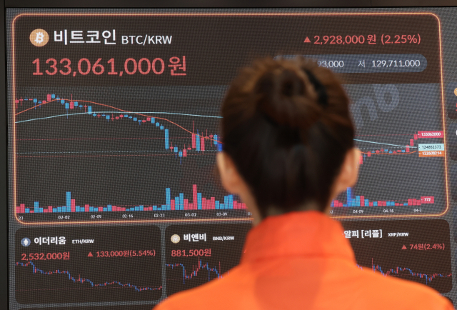 중국 개인투자자들이 노동절 연휴를 맞이해 금을 대거 매도하자, 비트코인 가격이 뛰었다. 사진은 서울 서초구 빗썸라운지 전광판에 비트코인 가격이 표시된 모습. 연합뉴스