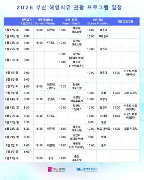 2025 부산 해양 치유 관광 프로그램 일정표