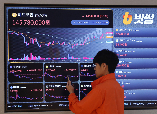 미·중 무역 합의가 발표된 직후 비트코인이 10만 5000달러를 ‘터치’했다. 사진은 12일 서울 서초구 빗썸라운지 강남본점 전광판에 비트코인 가격이 표시된 모습. 연합뉴스