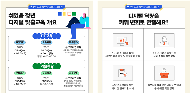 ‘쉬었음 청년 디지털 맞춤 교육 프로그램’ 카드뉴스. 과기정통부 제공