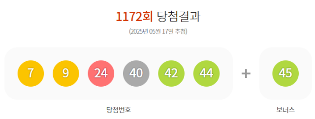 동행복권 홈페이지 캡처