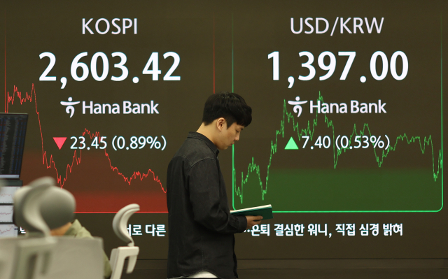 국제신용평가사 무디스의 미국 국가신용등급 하향 조정에 19일 30년물 미 국채 금리가 장중 한때 심리적 저항선인 5%를 넘었다. 코스피 지수가 전장보다 23.45포인트(0.89%) 내린 2,603.42로 장을 마감한 이날 서울 하나은행 본점 딜링룸에서 딜러가 업무를 보고 있다. 연합뉴스
