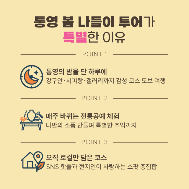 통영시는 2025년 야간관광 여행상품으로 ‘투나잇 통영! 사계절 투어’와 ‘워케이션 패키지’를 11월까지 운영한다. 통영시 제공