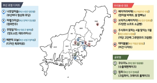 부산시가 선정한 유망업종 ‘이색 디저트’ 소상공인 10개사. 부산시 제공