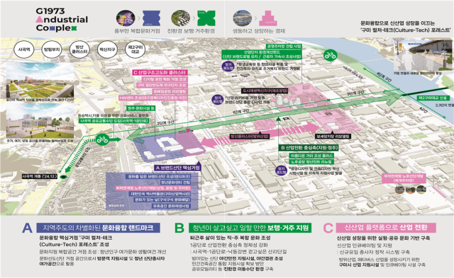 구미문화선도산업단지 사업 개념도. 산업통상자원부 제공