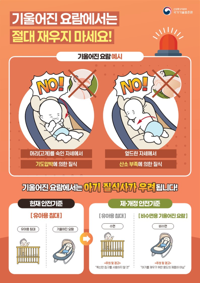 ‘비수면용 기울어진 요람’ 및 ‘유아용 침대’ 제·개정 홍보자료. 국가기술표준원 제공
