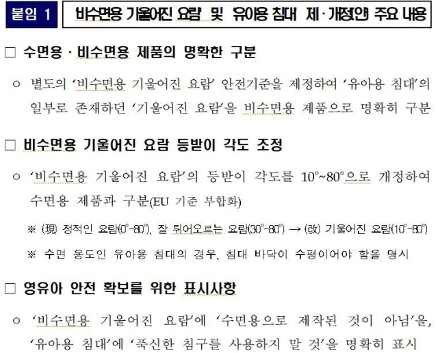 국가기술표준원 제공