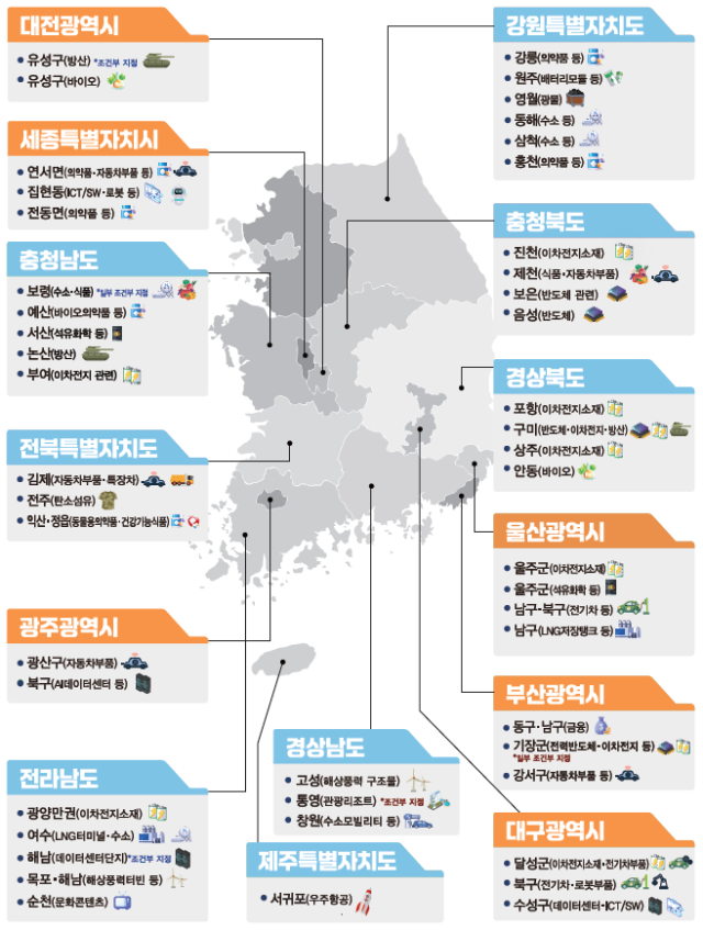 기회발전특구 전체 지정 현황. 산업통상자원부 제공