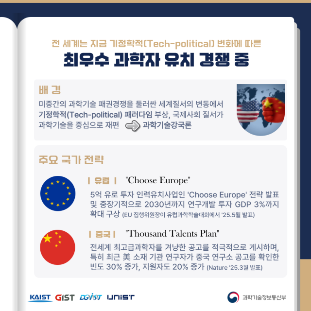 이노코어 카드뉴스. 과기정통부 제공