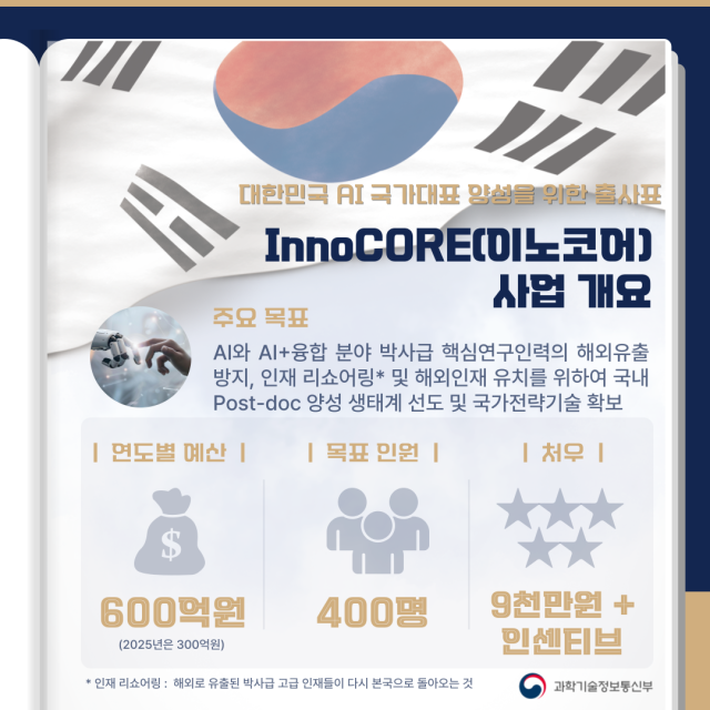 이노코어 카드뉴스. 과기정통부 제공