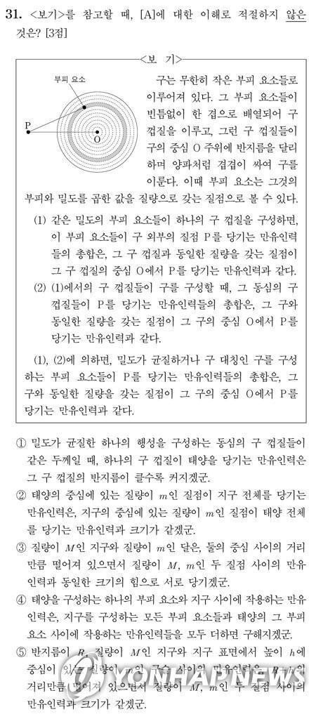 2019년 대입 수능 국어 비문학 영역 31번 문제. 국어 영역임에도 과학 문제를 방불케 하는 출제로 원성이 자자했다. 연합뉴스