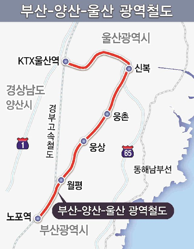 부산~양산~울산 광역철도 노선(지도). 부산일보DB