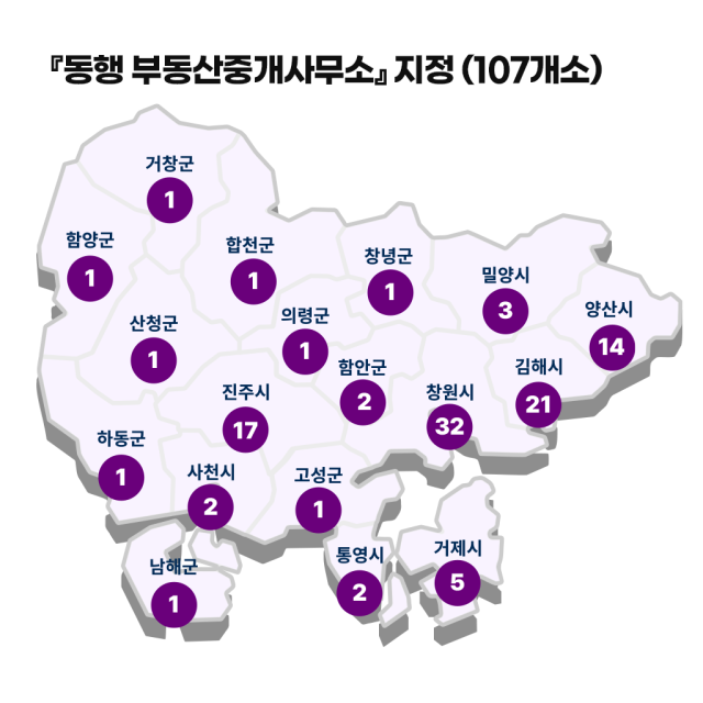 경남지역 18개 시군별 ‘동행 부동산 중개사무소’ 지정 현황. 경남도 제공
