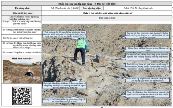 흙깍기(절토)-암발파 편(베트남어 버전). 국토교통부 제공
