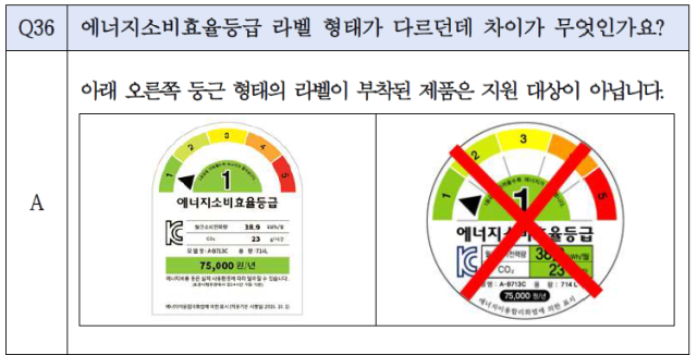 ‘2025년 으뜸효율 가전제품 환급사업’ 도움말(FAQ). 산업통상자원부 제공