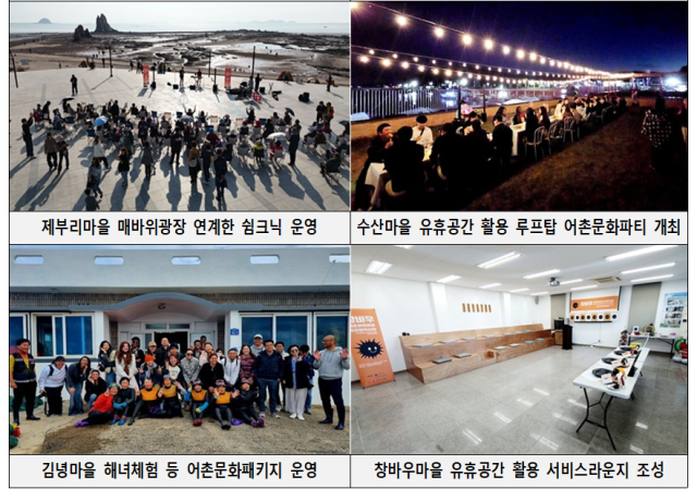 2024년 민간협력사업 현장행사 등 사진 자료. 어촌어항공단 제공