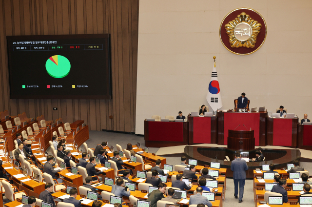 23일 국회 본회의에서 농어업재해보험법 일부개정법률안이 통과되고 있다. 연합뉴스
