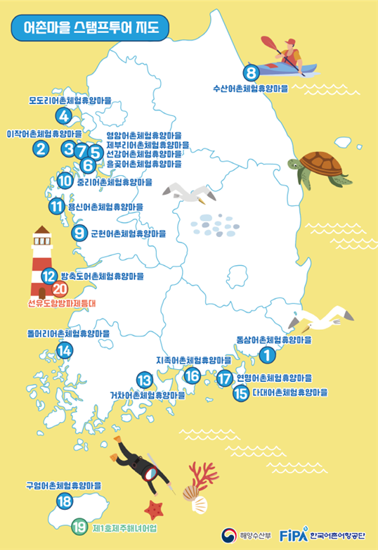 ‘어촌마을 스탬프투어’ 지도. 스탬프투어 운영 어촌체험휴양마을(①~⑱), 국가중요어업유산(⑲), 선유도항방파제등대(⑳). 어촌어항공단 제공