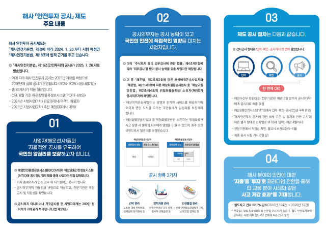 해사 ‘안전투자 공시’ 제도 리플릿(주요 내용 발췌). 해양교통안전공단(KOMSA) 제공