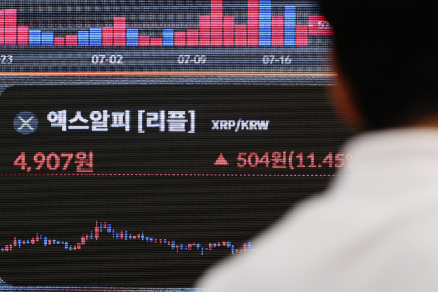 미국 하원에서 가상자산 3개 법안 통과 소식에 엑스알피(XRP·리플)가 지난 1월 기록한 역대 최고가(3.4달러)를 갈아치우고 사상 최고치를 새로 썼던 지난 18일 서울 서초구 빗썸라운지 강남 본점 현황판에 리플 시세가 표시된 모습. 연합뉴스
